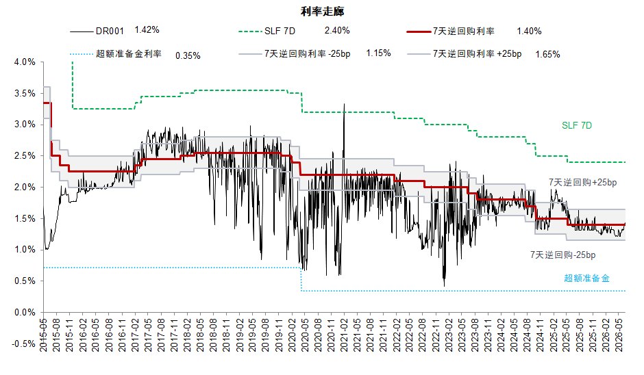 中金：建议关注国际化能力较强的大型银行和股份行等